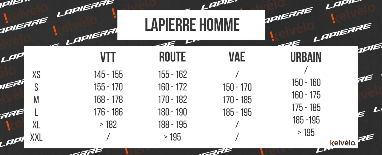 Guide des tailles vélos Lapierre Homme